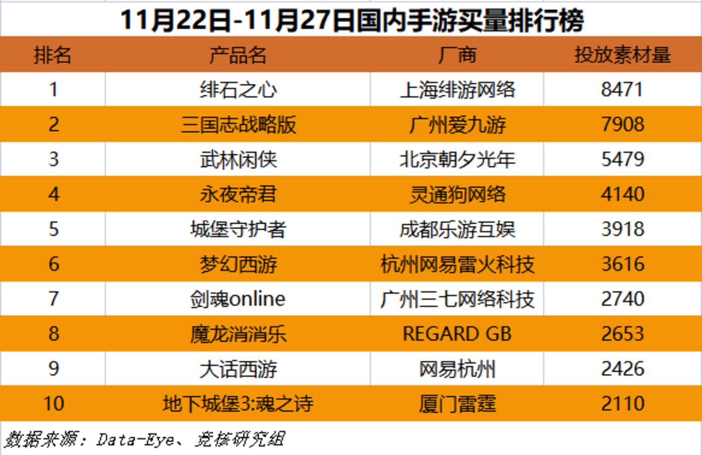 谷歌云游戏怎么打开手机_谷歌云端游戏_谷歌云游戏怎么用