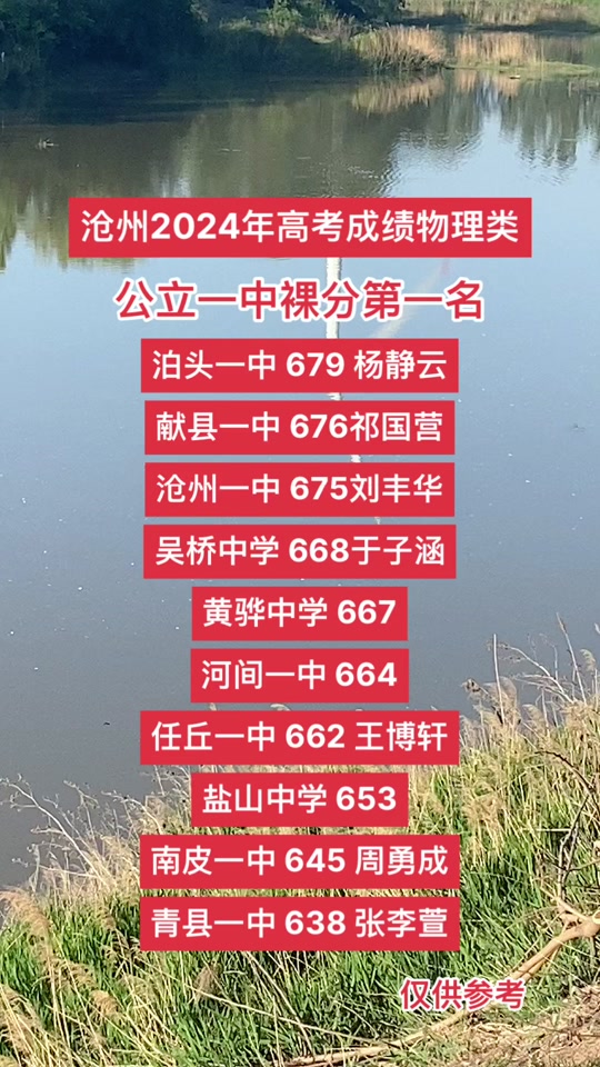 沧州哪里有卖游戏机的_沧州卖手机的地方在哪里_沧州游戏手机推荐平价游戏