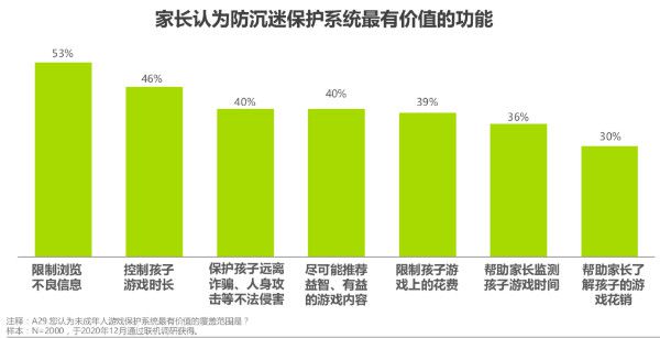 犯法玩手机游戏怎么处罚_玩游戏犯法吗_10岁玩手机游戏犯法吗