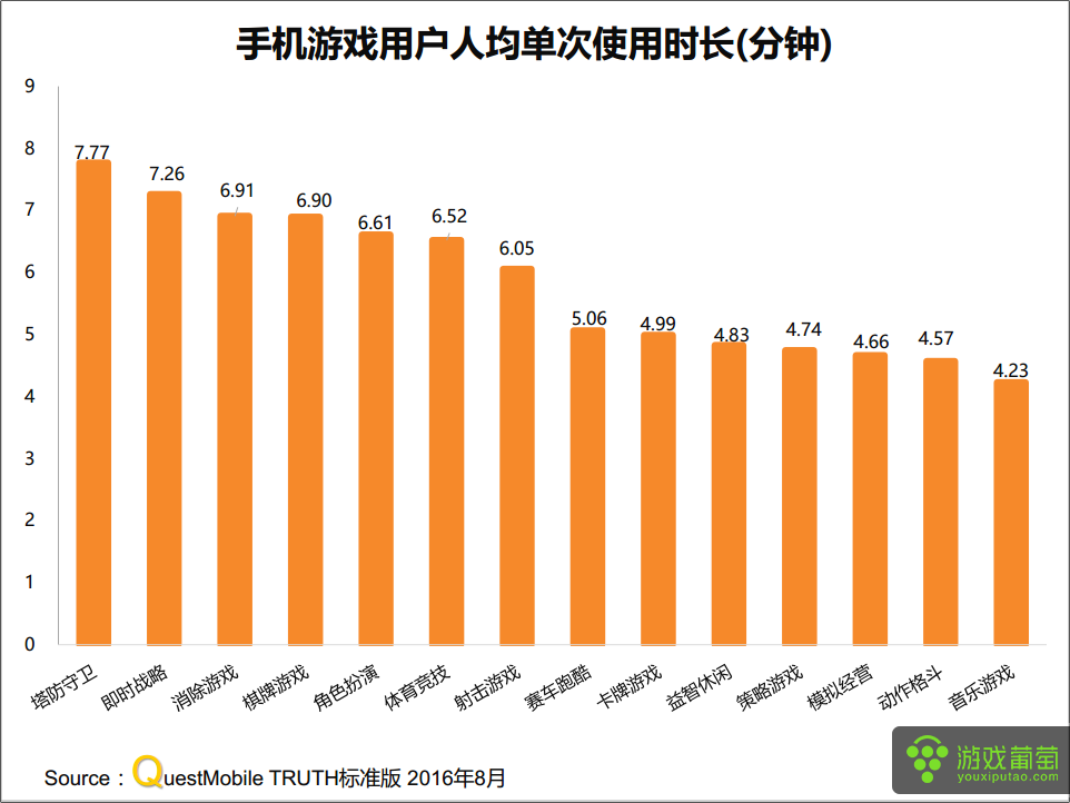 手机游戏元宝_手机游戏元气骑士_1000元手机游戏