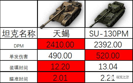 高性能打游戏手机排行_性价比最高的手机打游戏_手机打游戏排行榜