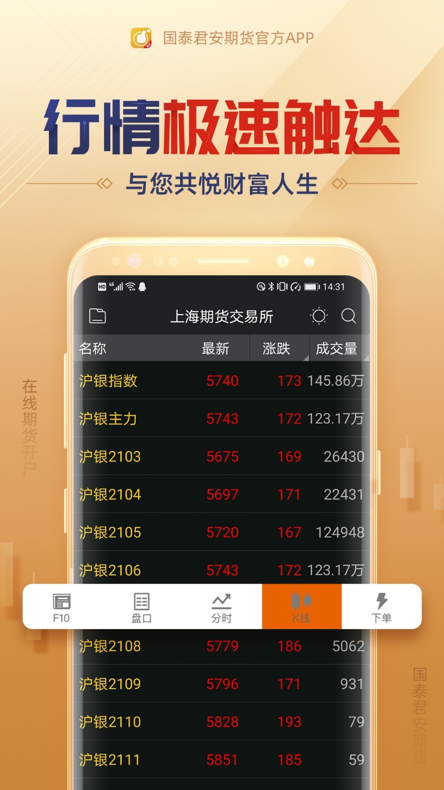 平安期货软件下载_平安期货app_平安期货软件