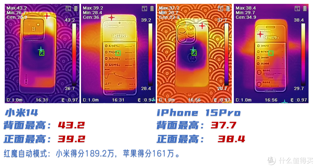 不玩游戏能买手机吗知乎_知乎能买玩手机游戏的账号吗_知乎游戏手机