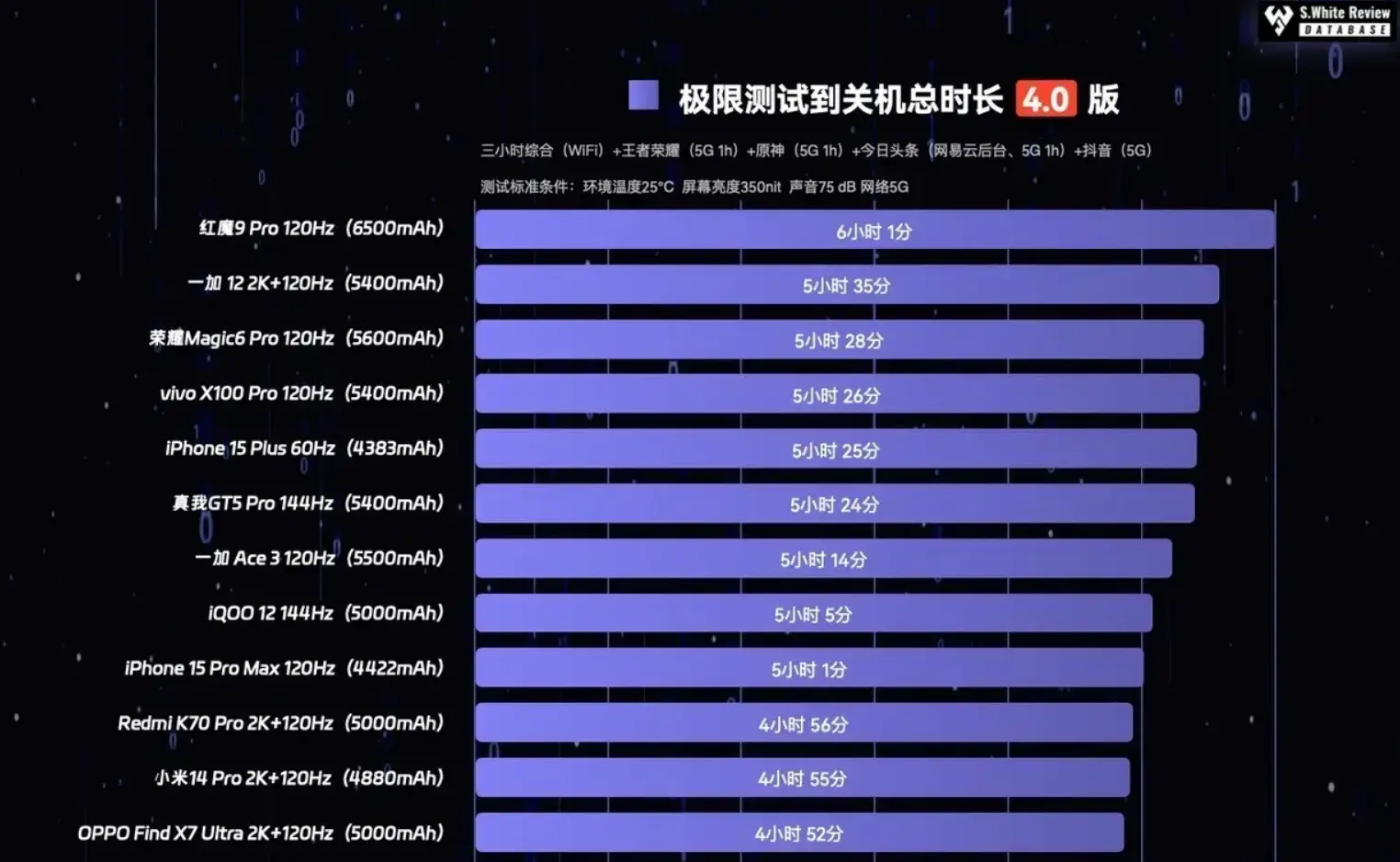 性价比高的手机玩游戏_高性价游戏手机_QWOP游戏手机性价比