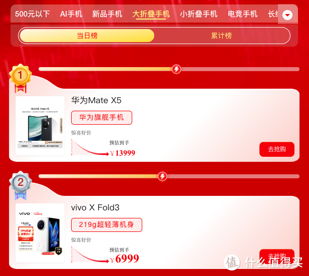 vivos9配置参数表_vivos9规格参数_vivos9手机参数配置详情