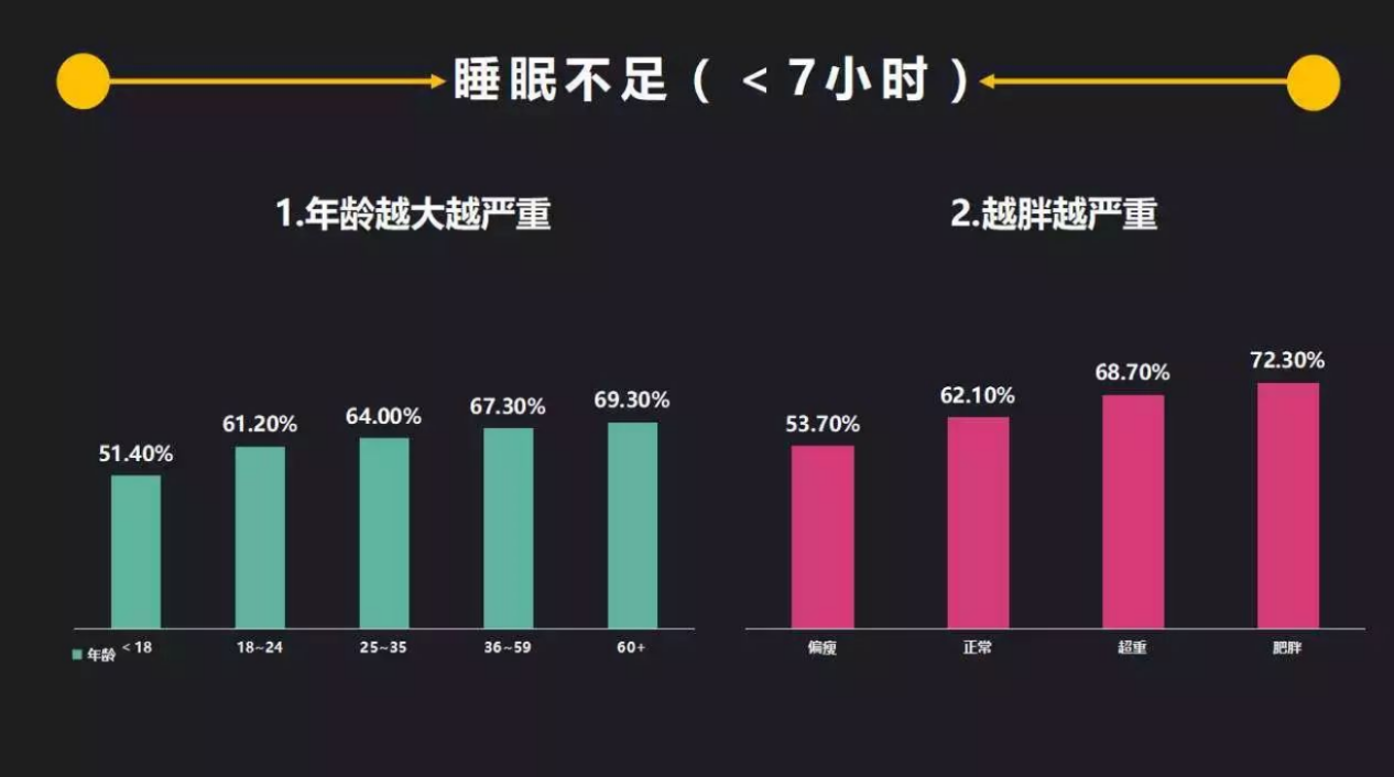 噩梦手机游戏怎么玩_噩梦游戏app_噩梦手机游戏