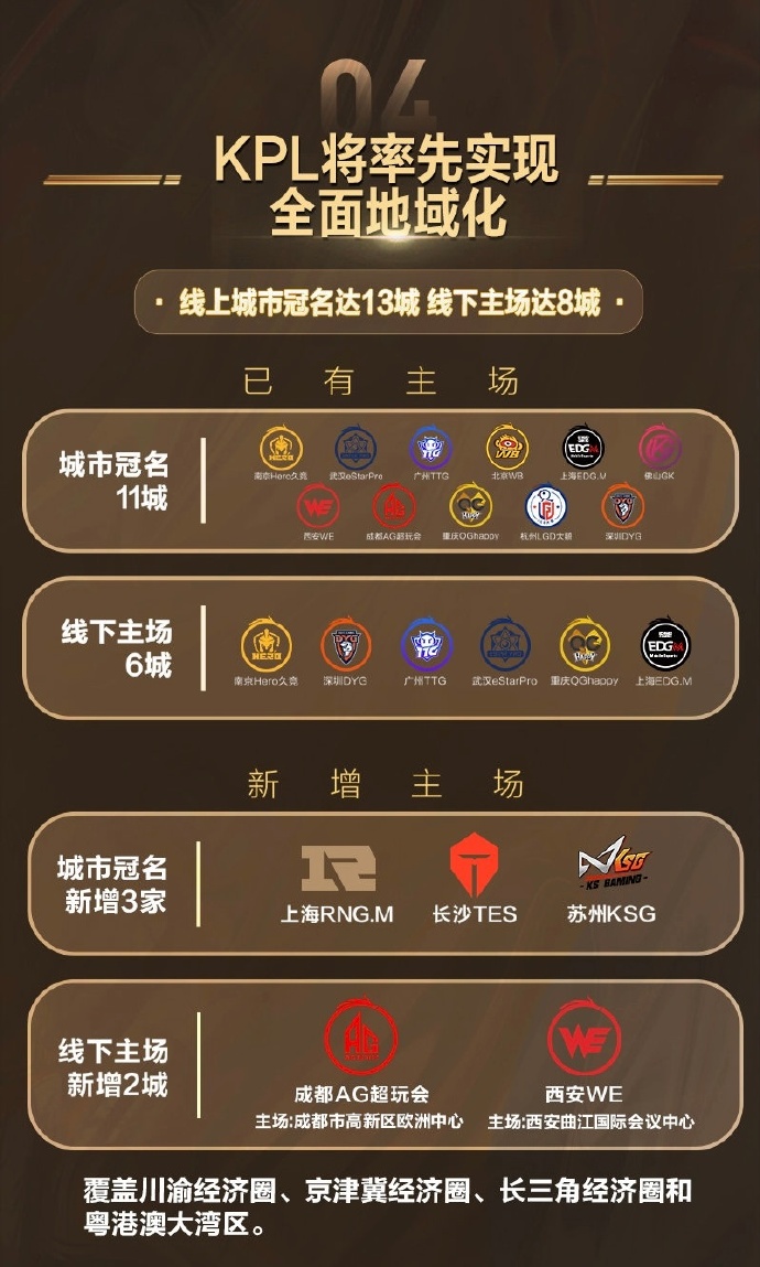手机游戏机推荐排名_kpl 游戏手机_手机游戏手游
