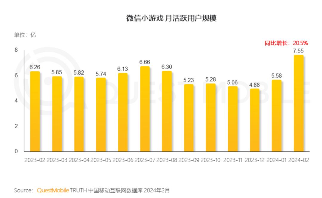 抖音打游戏的手机能买吗_抖音买卖游戏_抖音的游戏真的会给钱吗