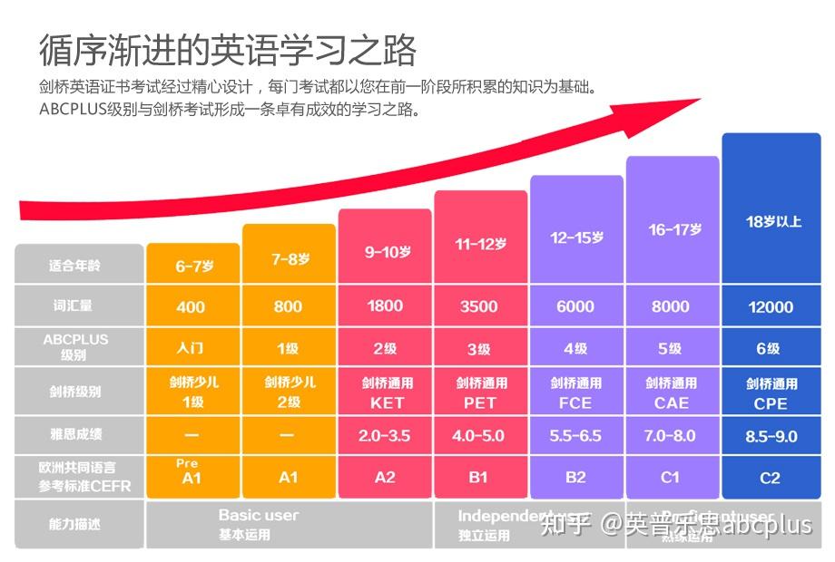 手机游戏猜词怎么玩_猜词游戏手机_手机版猜词游戏