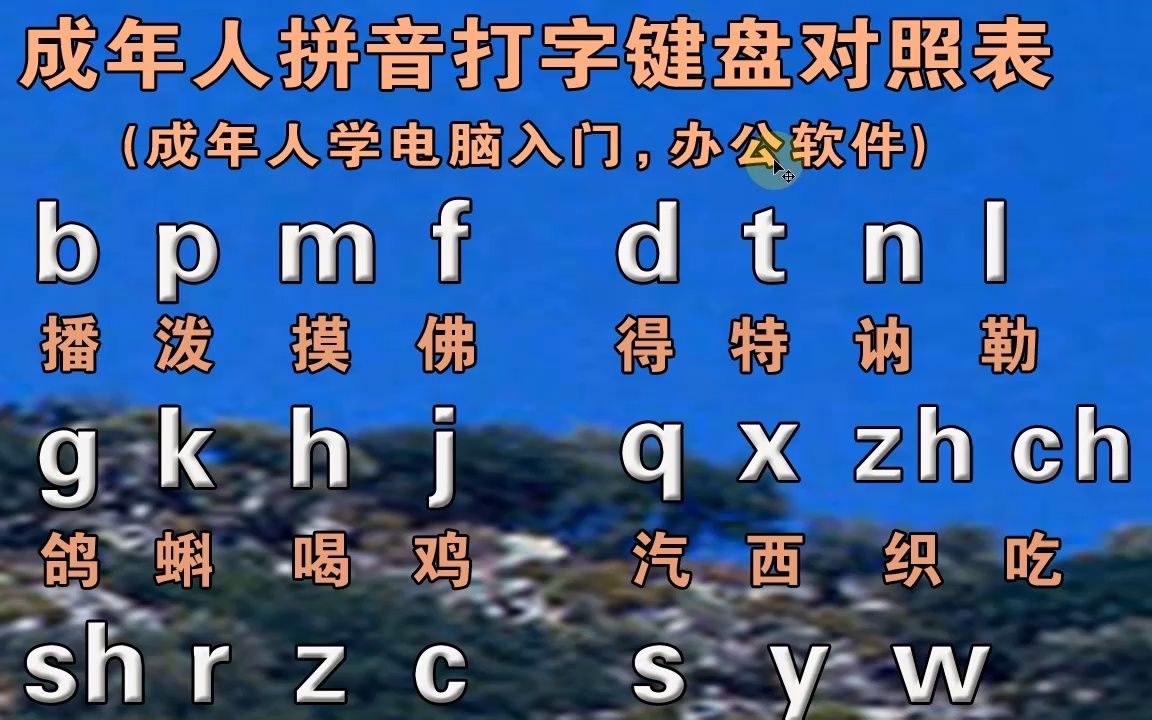 打字准确率怎么算_怎样打字更快更准_打字准确率