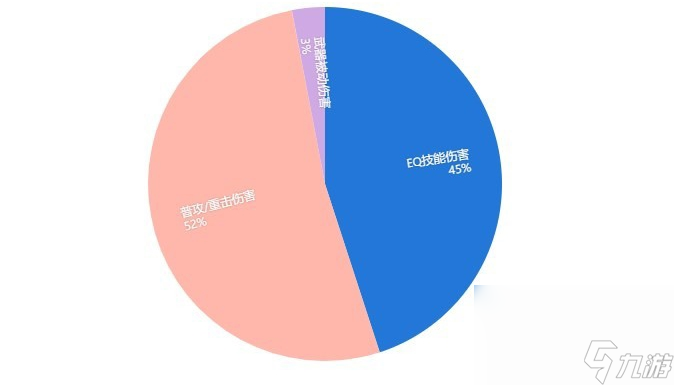 打不了游戏的手机_打手机游戏手出汗怎么解决_真人快打手机游戏