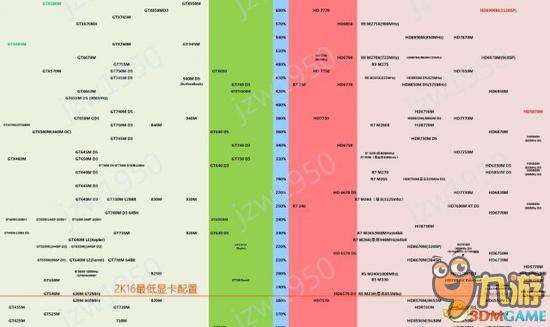 2k16游戏哪些手机能下_2k16手机版下载_2k16手游免费下载