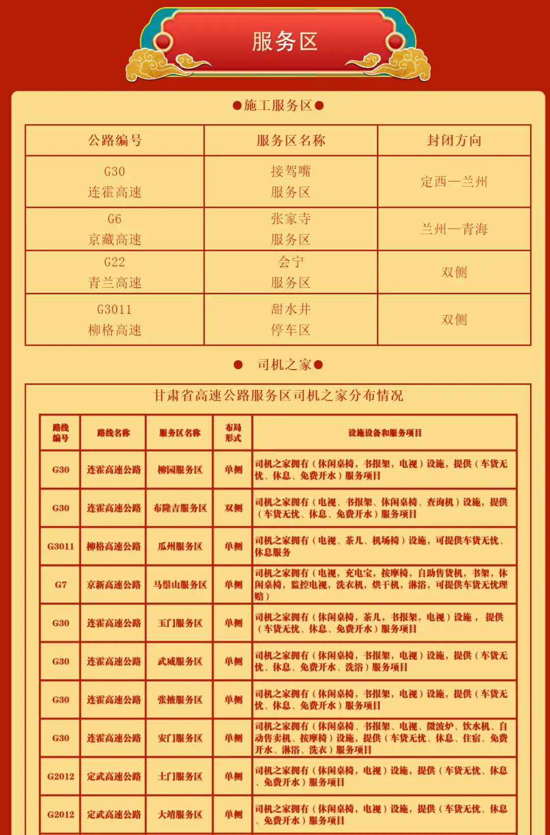 五一放假高速免费时间_五一放假几天2022年高速免费吗_五一放假高速公路免费