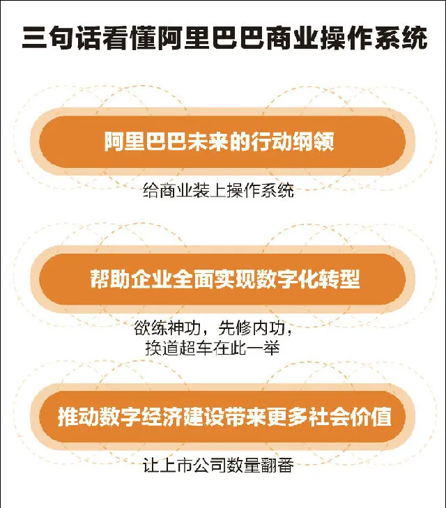 5g手机游戏市场_5g游戏手机是什么意思_5g手机游戏性能排行榜