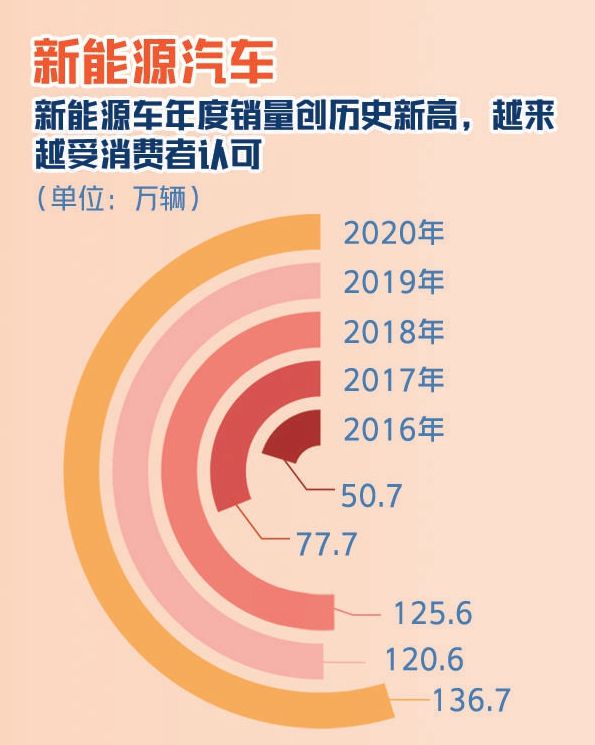 今年几月份过年2025_藏历新年2025_2025年