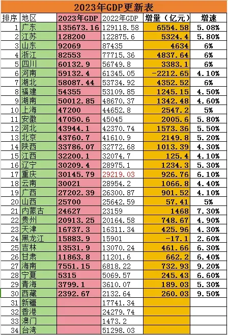 今年几月份过年2025_藏历新年2025_2025年