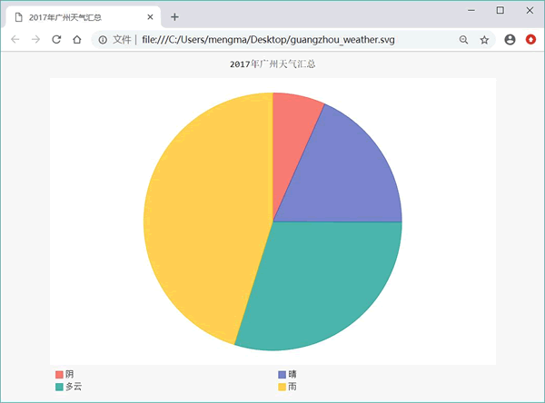 读取python文件_python读取txt_读取python