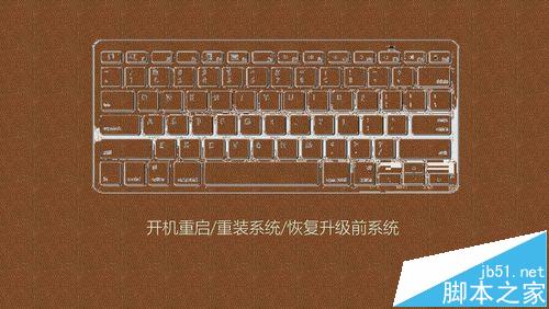 机械键盘怎么调跑马灯_机械键盘的跑马灯怎么调_键盘灯跑马灯怎么设置