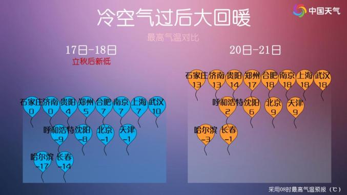 冬至立冬小寒大雪应该怎么排序_冬至立冬是一个节气吗_立冬冬至