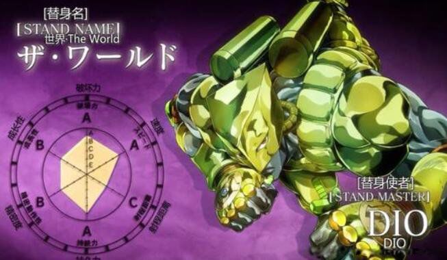 奇妙冒险jojo游戏_奇妙冒险jojo观看顺序_jojo的奇妙冒险