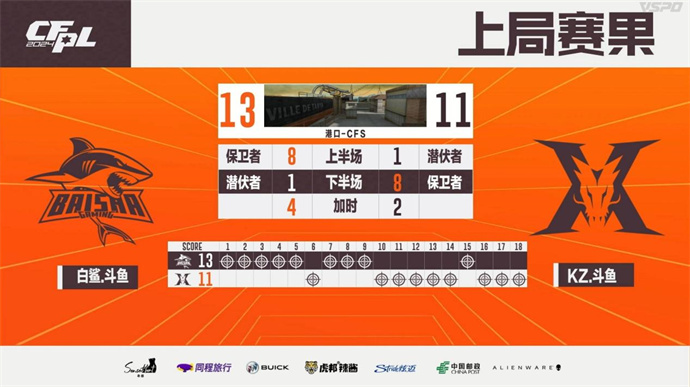 火线穿越官网下载_火线穿越破解版单机版手机版_穿越火线的游戏手机版下载