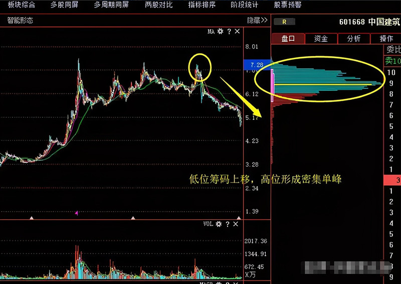 炒股类手机游戏有哪些_炒股类手机游戏_炒股的手机游戏