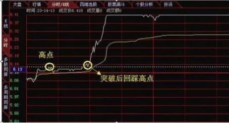 炒股的手机游戏_炒股类手机游戏有哪些_炒股类手机游戏