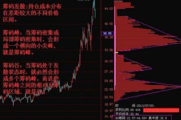 炒股类手机游戏有哪些_炒股类手机游戏_炒股的手机游戏