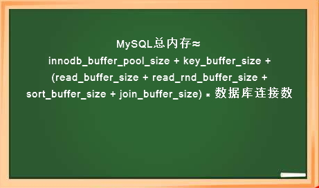 mysql中文乱码解决的命令_mysql中文乱码_cmdmysql中文乱码