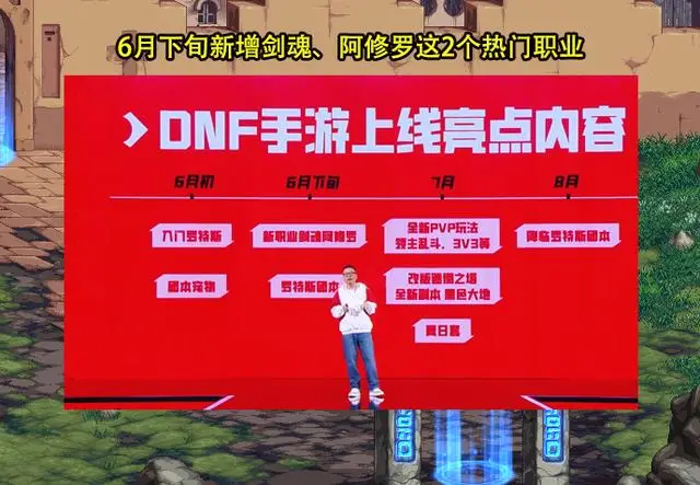 带转职的平面手机游戏_平面转ui好找工作吗_平面转换技术是什么屏