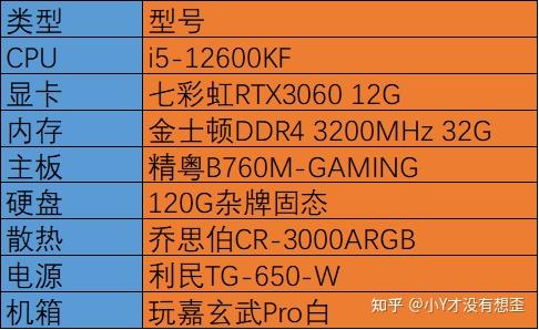 手机打游戏配置最好_打游戏手机的最佳配置参数_手机打游戏最低配置