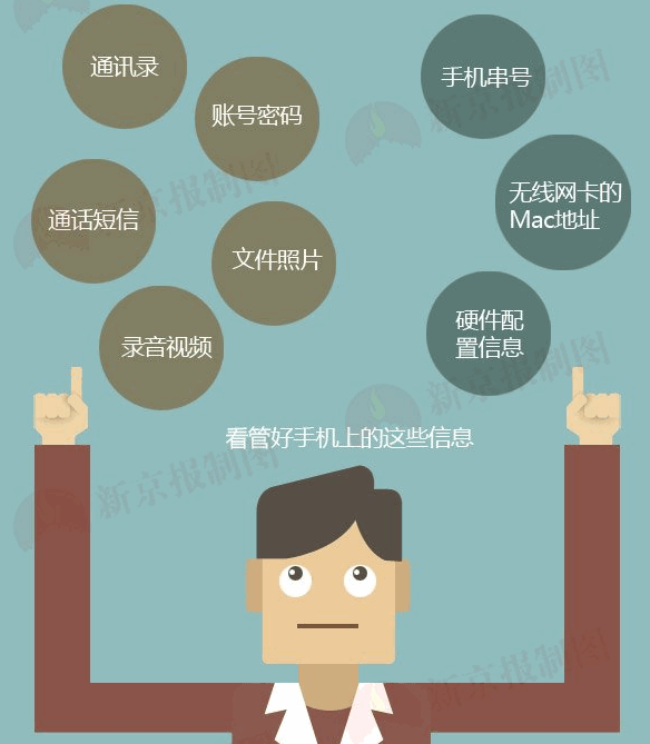 被偷防止打手机游戏怎么解决_打游戏如何防止被偷手机_偷玩手机游戏