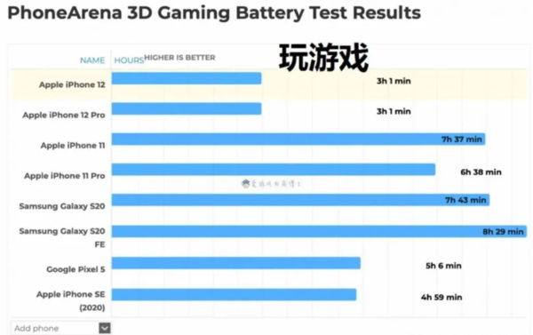 安卓玩手机好游戏有哪些_安卓手机玩游戏哪个好_安卓玩手机游戏模拟器哪个好