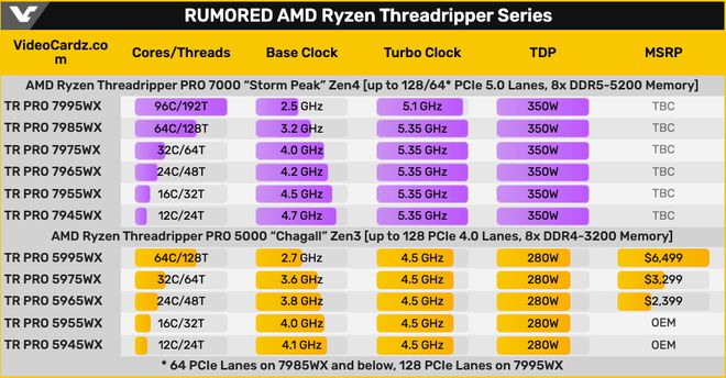 笔记本天梯图cpu2024_笔记本天梯图cpu_笔记本天梯图cpu最新