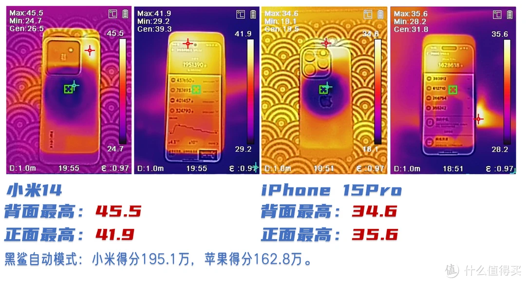 3到4千游戏手机推荐卡_最卡手机的游戏_专门玩游戏的手机卡