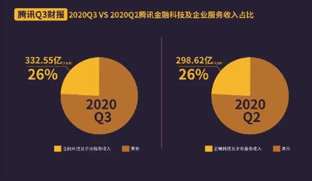 腾讯会议多少人上限_腾讯会议会议人数上限怎么办_腾讯会议的人数限制