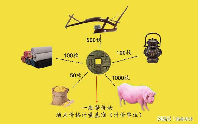 什么是币值_币值是什么意思_币是什么意思