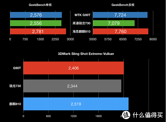 便宜的游戏平板电脑_超便宜全新游戏手机平板_平板便宜全新手机游戏有哪些