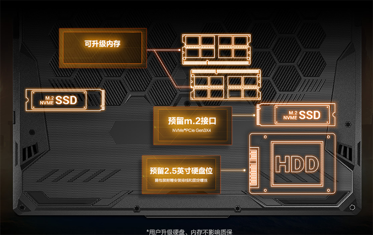 不同手机打游戏区别_区别打手机游戏的app_区别打手机游戏还是平板