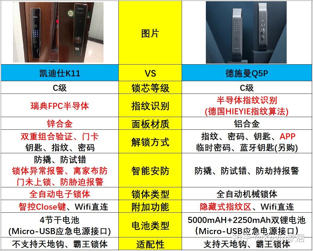 指纹锁苹果手机有什么功能_苹果手机有指纹锁吗_指纹锁iphone