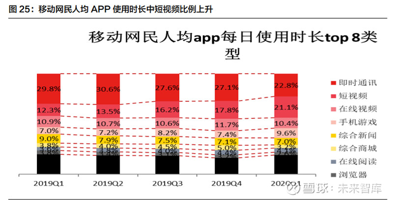 微信收藏空间有多大_微信收藏多大_微信收藏多大内存