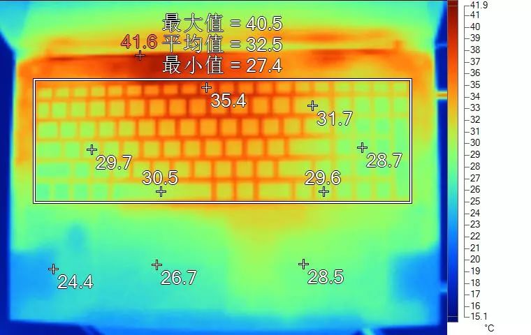 6000元游戏手机_6000买手机还是游戏本_6000左右打游戏的手机