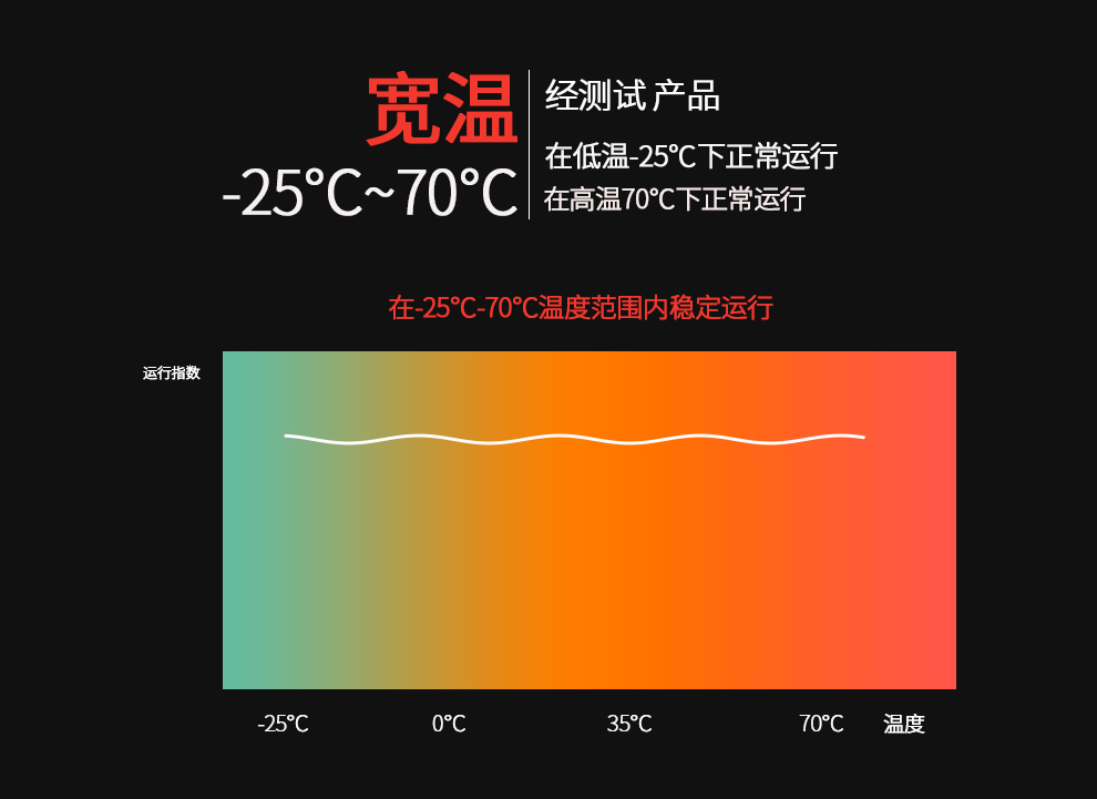 键盘双模单模是什么意思_双模键盘啥意思_键盘单模双模三模什么意思