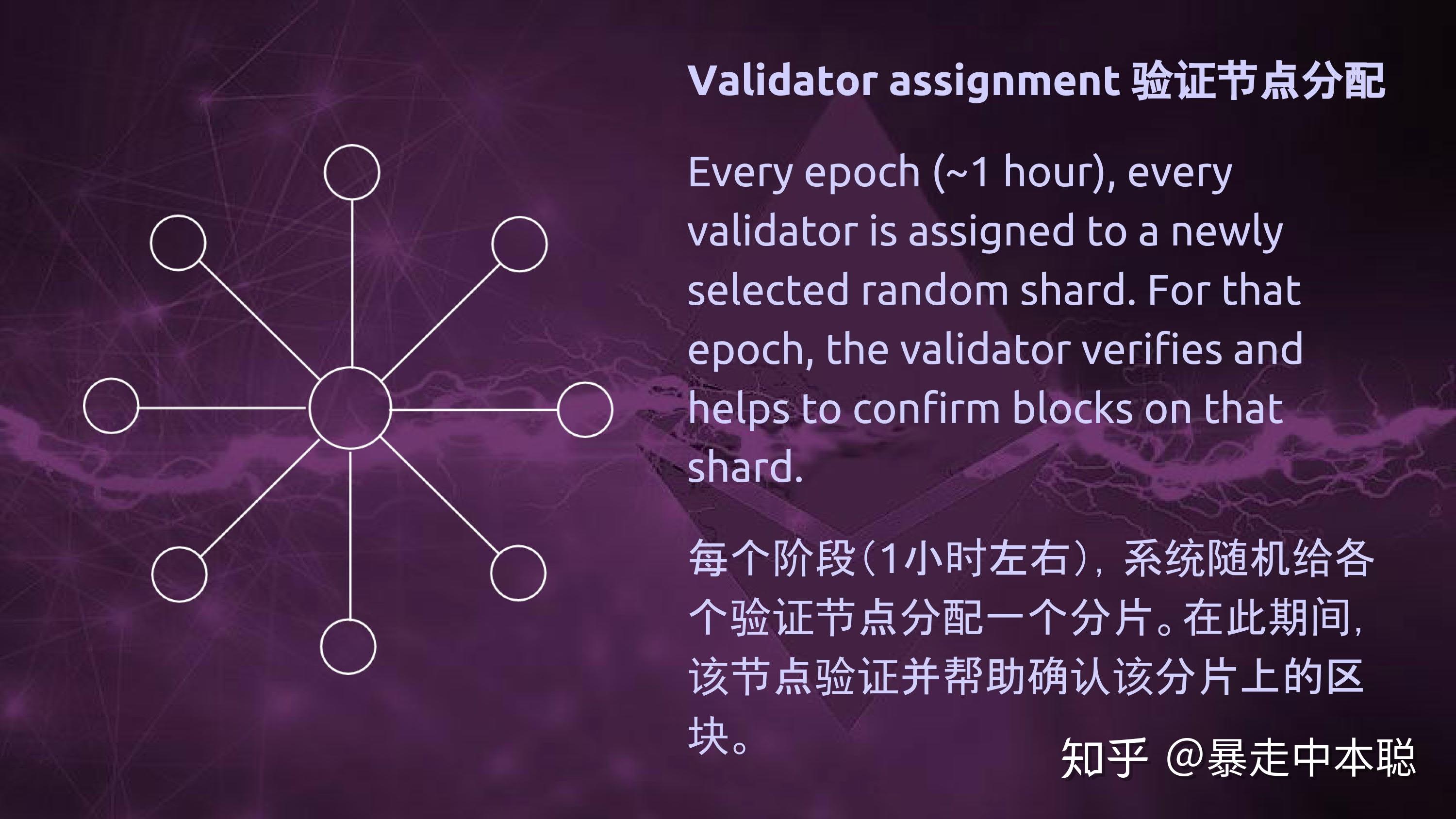 中本聪币交易所_中本聪币最新消息_中本聪币指数