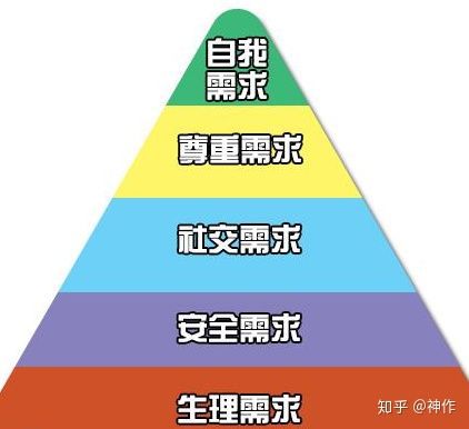 课金_课金易clubsim_课金什么意思