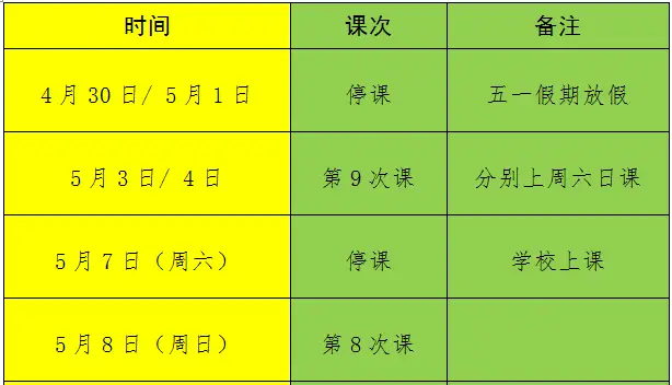 2023劳动节放假时间表_202l年劳动节放假_2031年劳动节放假