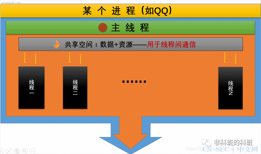打印机0x0000709_连接打印机0x0000709_打印机0x0000709