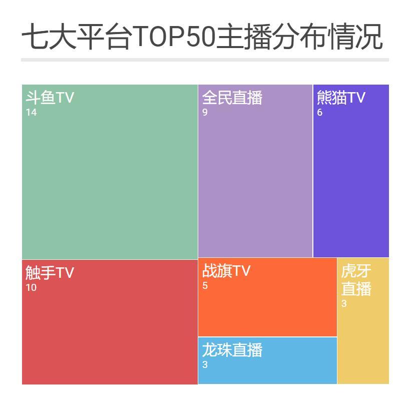 麦斗鱼直播开手机游戏没声音_麦斗鱼直播开手机游戏怎么开_斗鱼手机直播游戏如何开麦