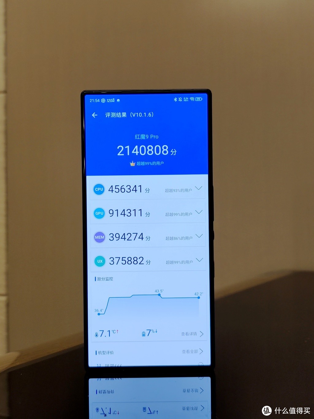 高通骁龙好用吗_高通骁龙8+和888哪个好_高通骁龙888手机哪个好