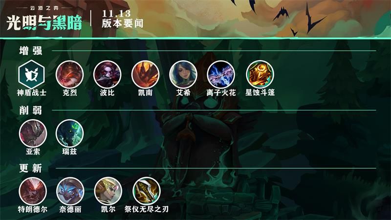 lol最新维护公告_lol最新维护公告_lol公告最新维护